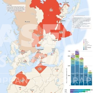 Arms exports from Russia